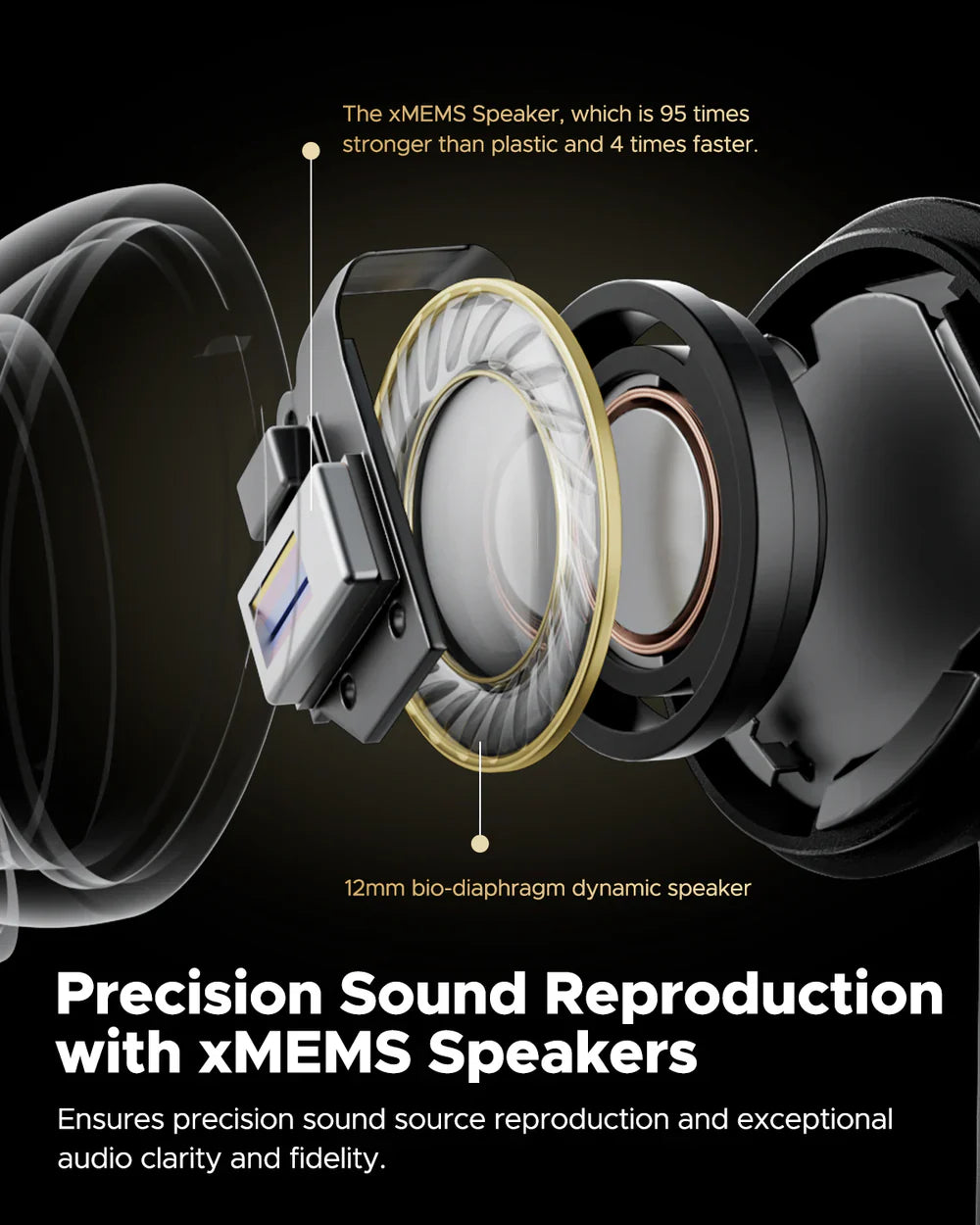 Soundpeats Capsule 3 Pro +
