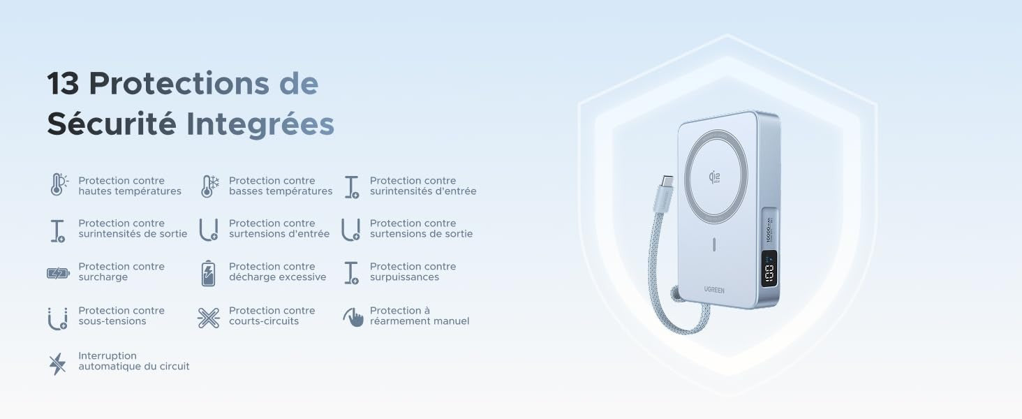 UGREEN MagFlow Batterie Externe Magnétique Sans Fil (10000mAh, Qi2 25W, Compatible MagSafe)