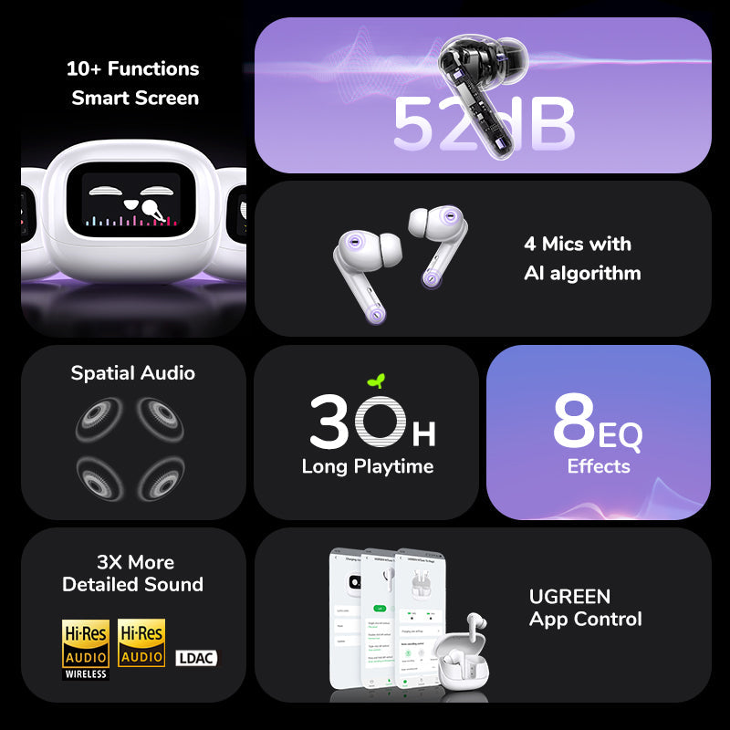 UGREEN EchoBuds Magic