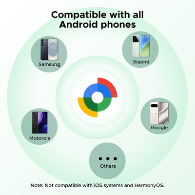 2-Pack Ugreen FineTrack Google (Android Only)