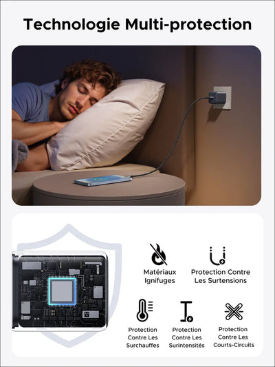 UGREEN   GaN   45W   Chargeur   rapide   USB-C   +   Câble   100w