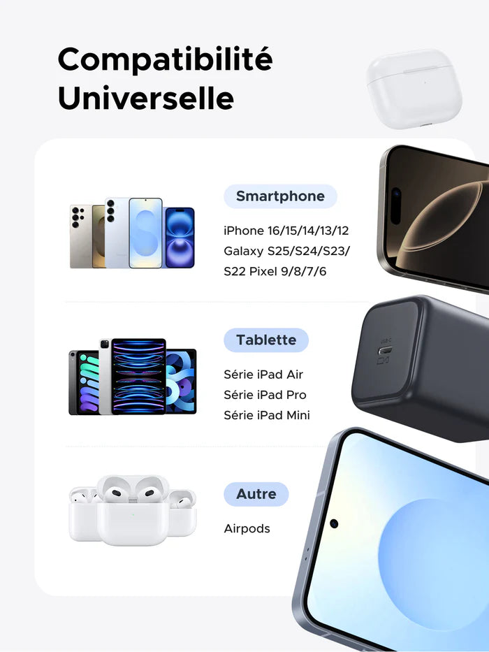 UGREEN   GaN   45W   Chargeur   rapide   USB-C   +   Câble   100w