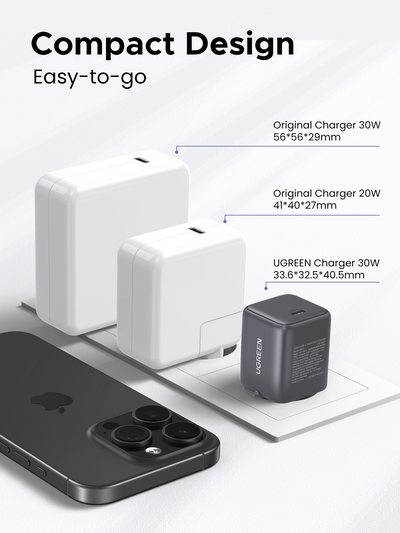 Pack Chargeur GaN 30W + Cable Braide 60W