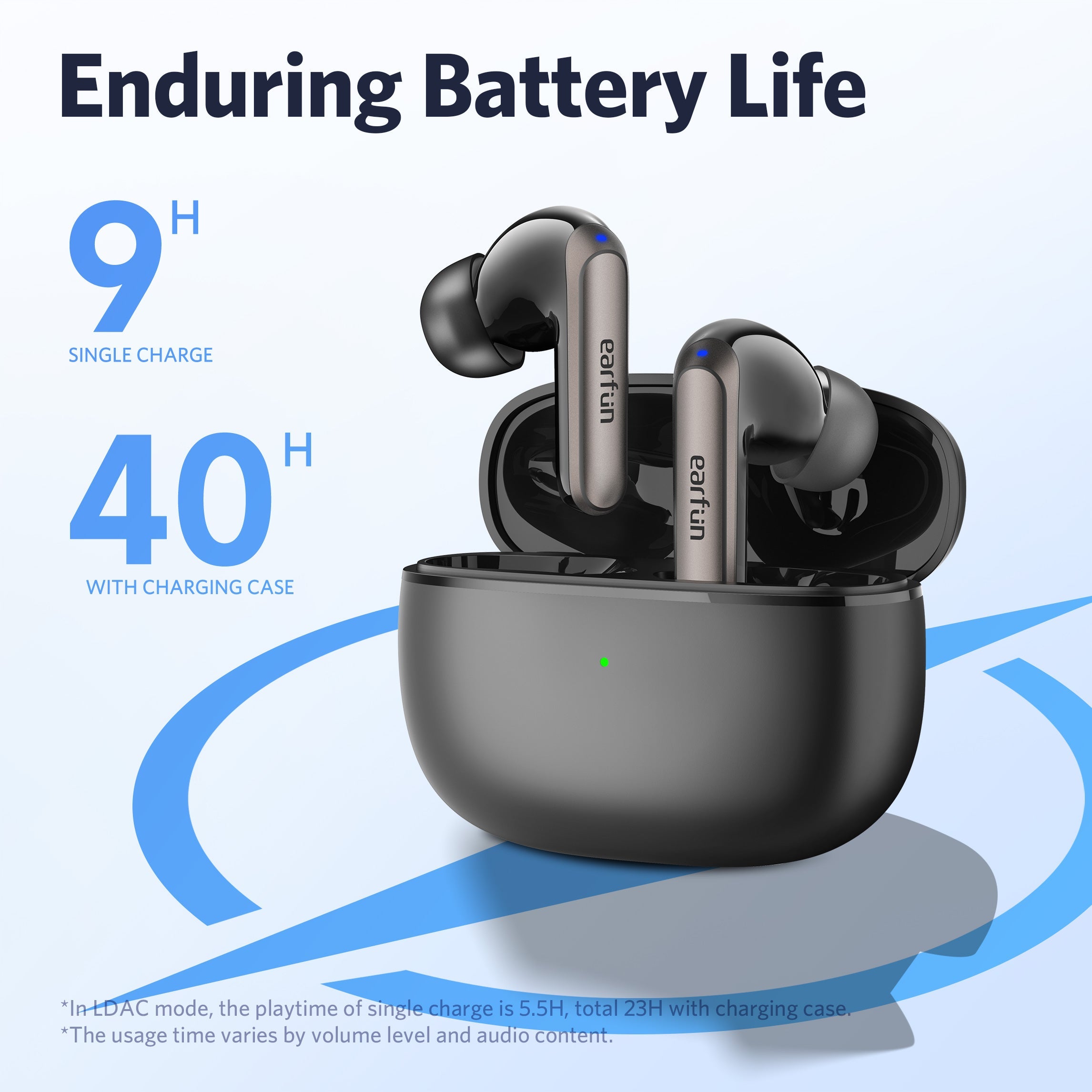 Earfun Air2 NC