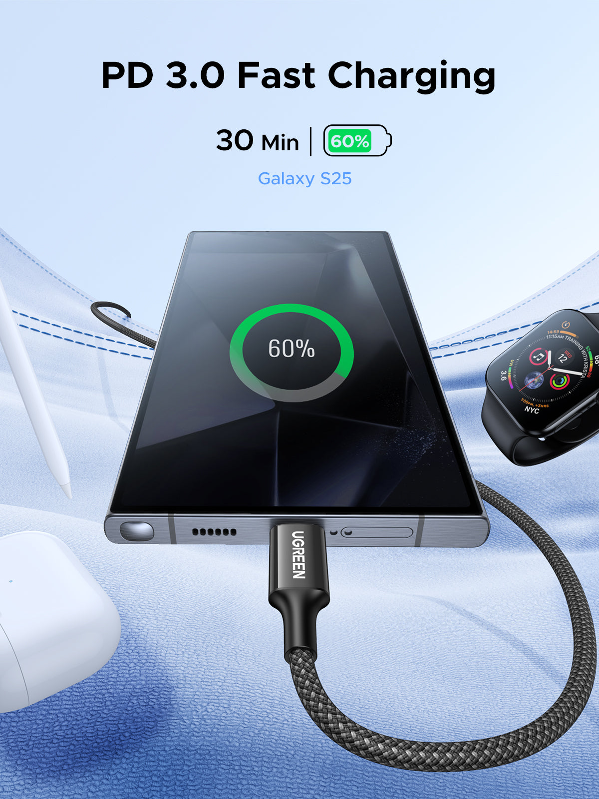 USB-C to USB-C PD Fast Charging braide Cable 60w  3A Max 1m