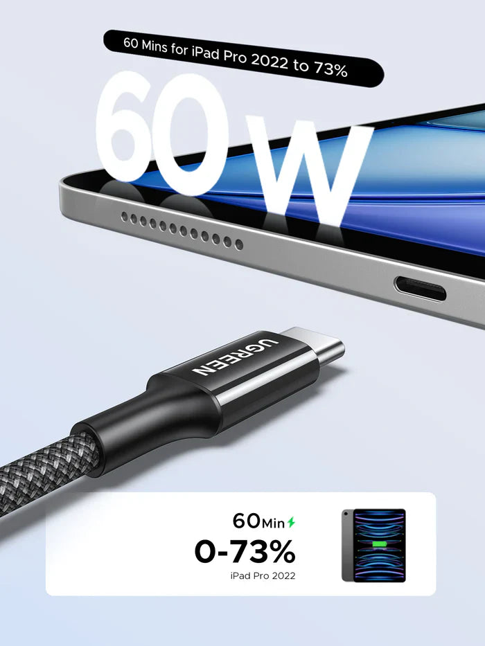 Pack Chargeur GaN 30W + Cable Braide 60W