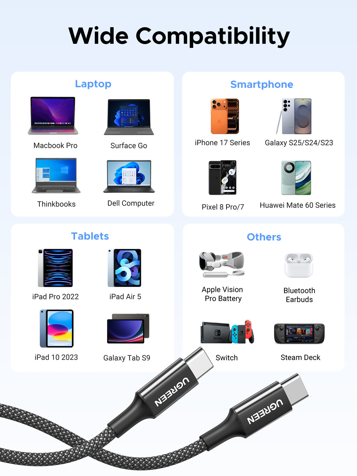 USB-C to USB-C PD Fast Charging braide Cable 60w  3A Max 1m