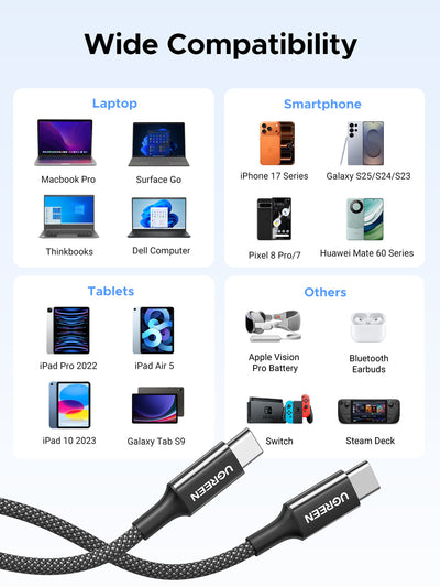 USB-C to USB-C PD Fast Charging braide Cable 60w  3A Max 1m
