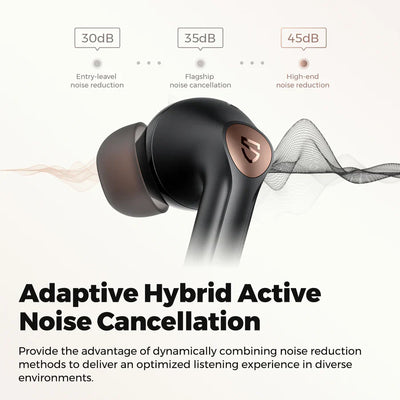 Soundpeats Air4 Pro